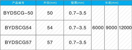 福山钳压式声测管规格尺寸